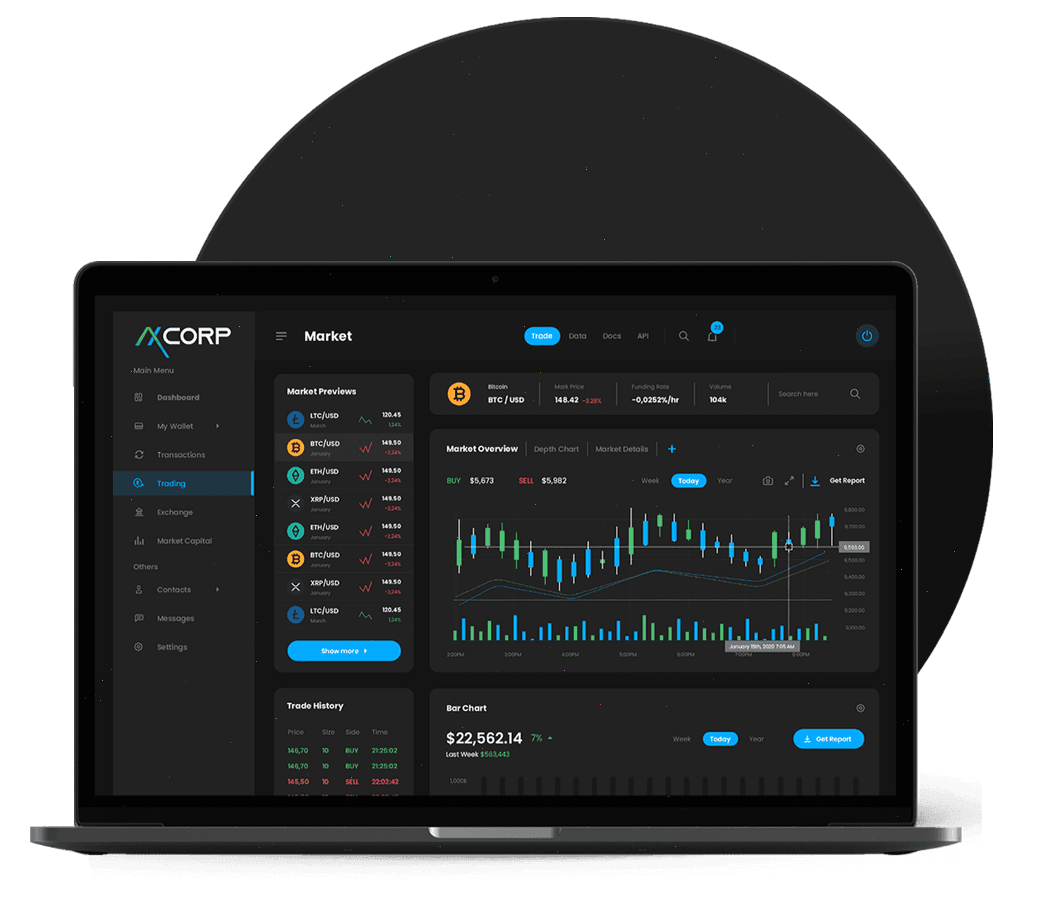 GyorsPiacitár trading platform